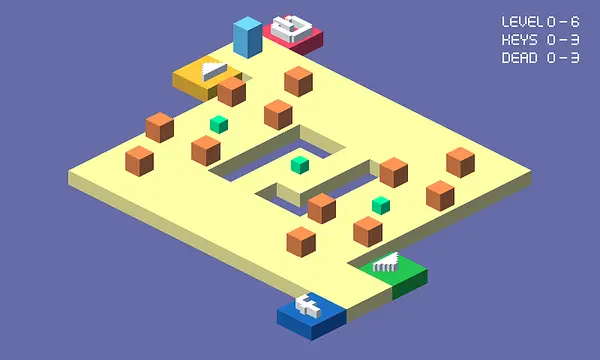 Danger Box - หน้าจอ