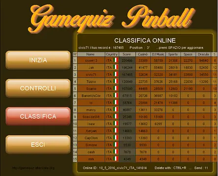 Pinball - Gambar