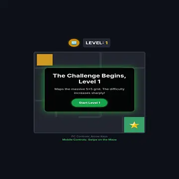 maze runner - Imágenes