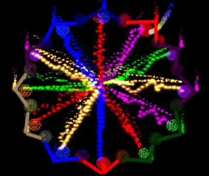 Elemental Wheel - หน้าจอ