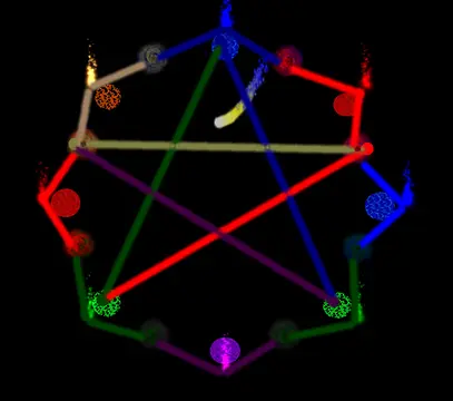 Elemental Wheel - 作品