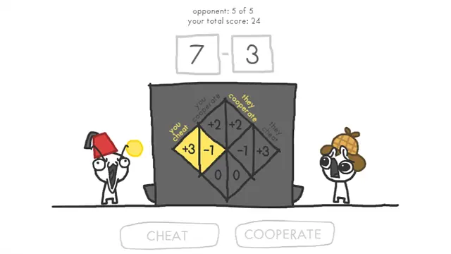 Juega a The Evolution of Trust