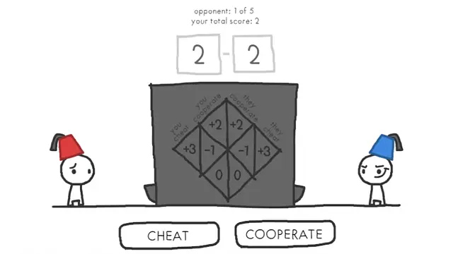 The Evolution of Trust - Afbeeldingen