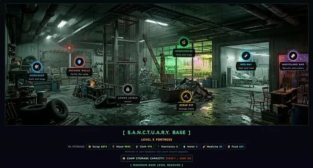 Silesia 2045 - Skärmdumpar