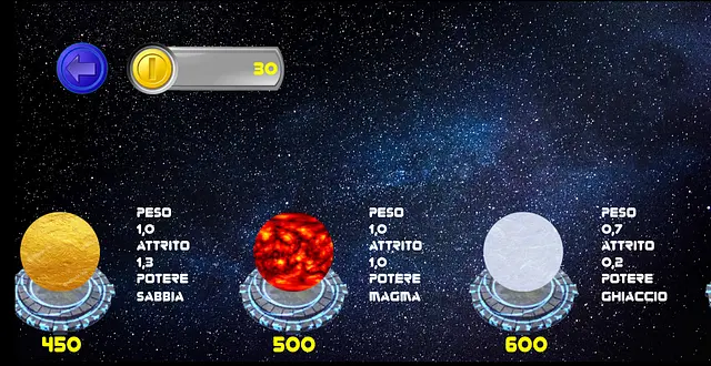 Ball's Adventures - 作品