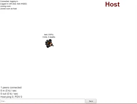 Multiplayer Template C2 - 作品