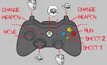 Intrusion (GGJ#2019) - 图片