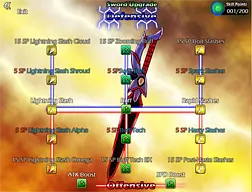 Path of the Martyrs - Imej