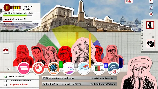 Crisi di Governo Sim. - Imej