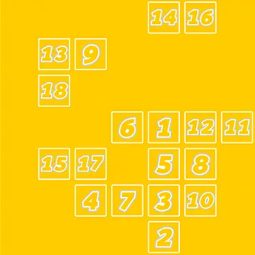 The Chimpanzee Test - Imej