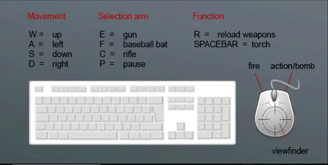 ZombieLandEvil PC - Afbeeldingen
