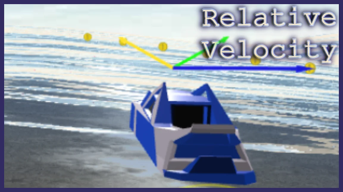 Hrát Relative Velocity Physics