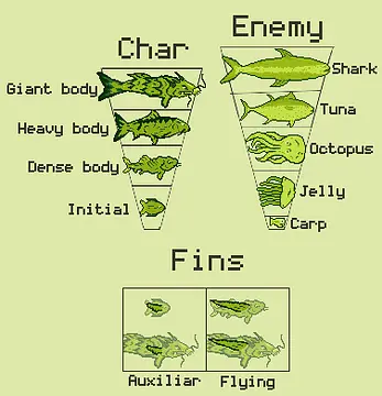 Fishy Shift - Imagens