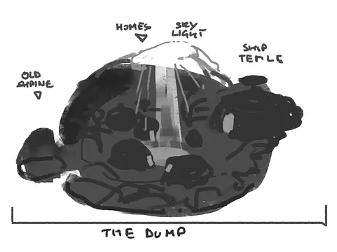 Little Remains - इमेज